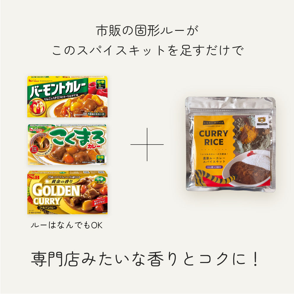 いつもの味が大変身！濃厚ルーカレースパイスキット（5人前×2回分