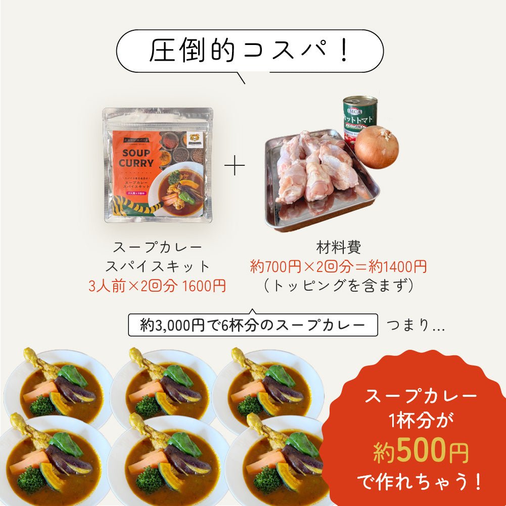 スパイス香る名店の本格スープカレースパイスキット（3人前×2回分
