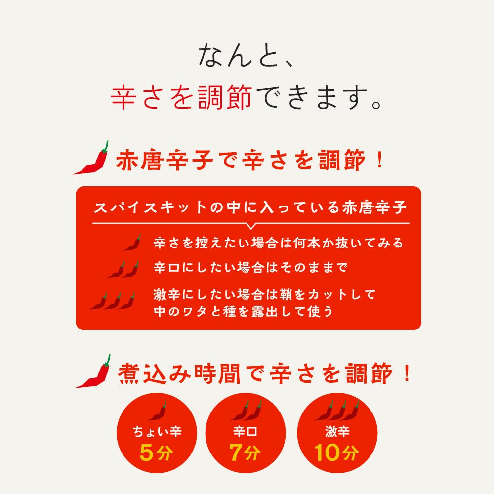 NEW】6/26(金)10時〜発売【夏限定】大人の辛口クラフトコーラスパイス